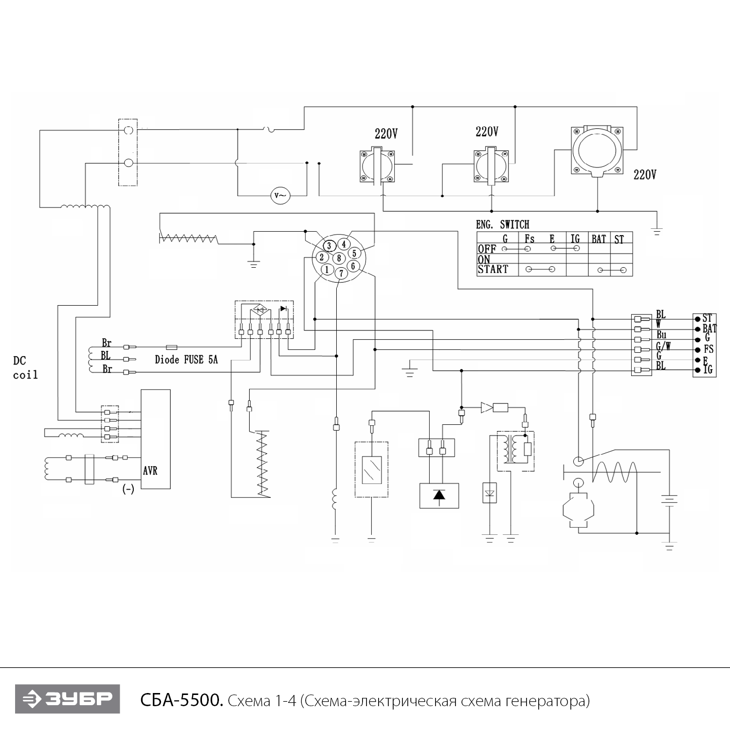 Генератор бензиновый СБА-5500